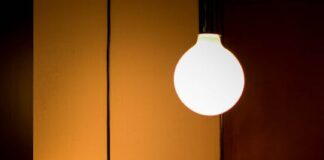 Idealne lampy do domu